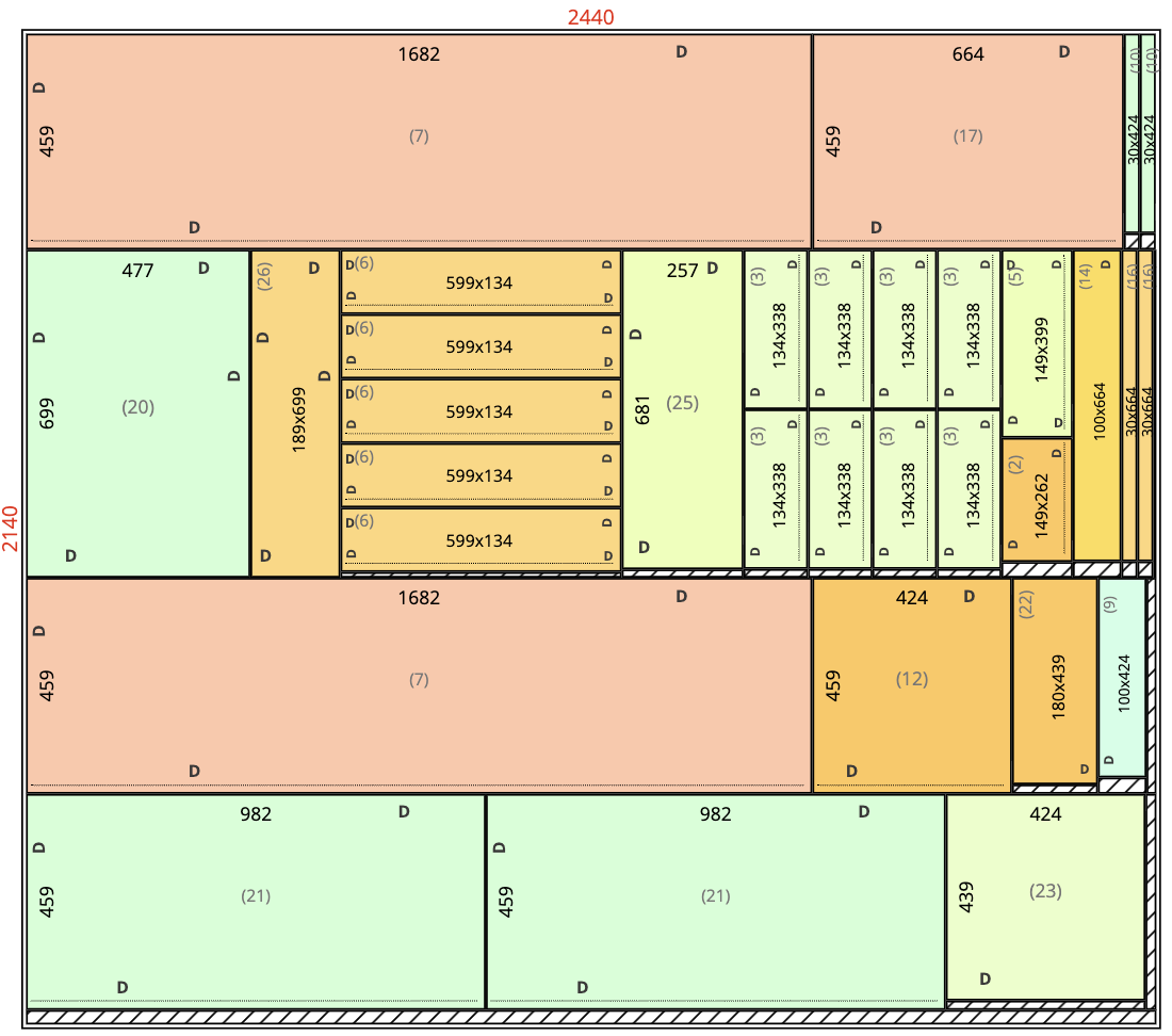 Plano de optimización de corte de tableros en eCarpintero